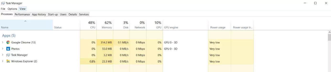 Imagen: Administrador de tareas de Windows 10